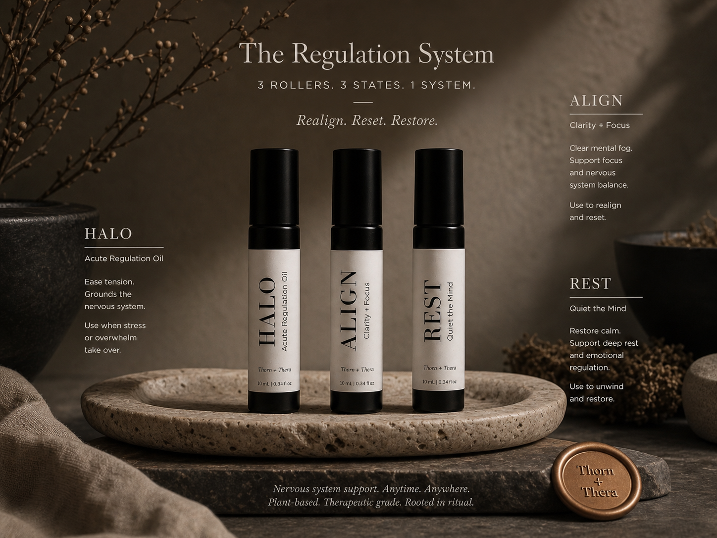 HALO - Acute Regulation Oil